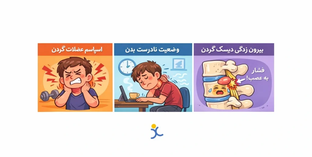 علت های درد گردن